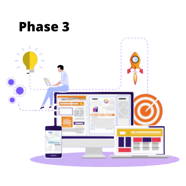 Close: Third Phase of Inbound Marketing